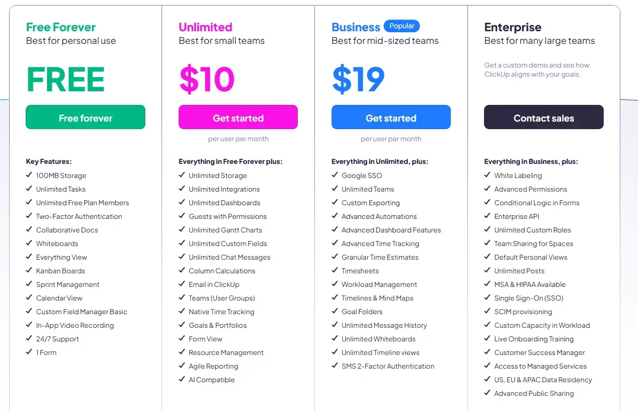 sales tool for small businesses - pricing of clickup